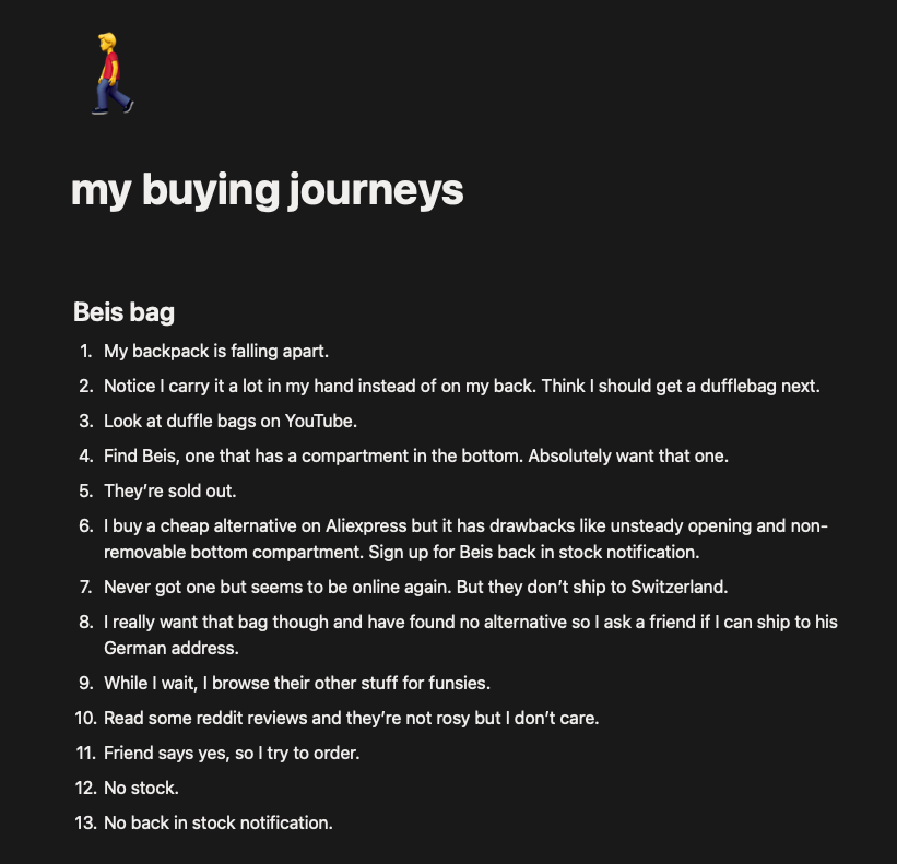 Mein Buying Journey für eine Beis-Tasche.